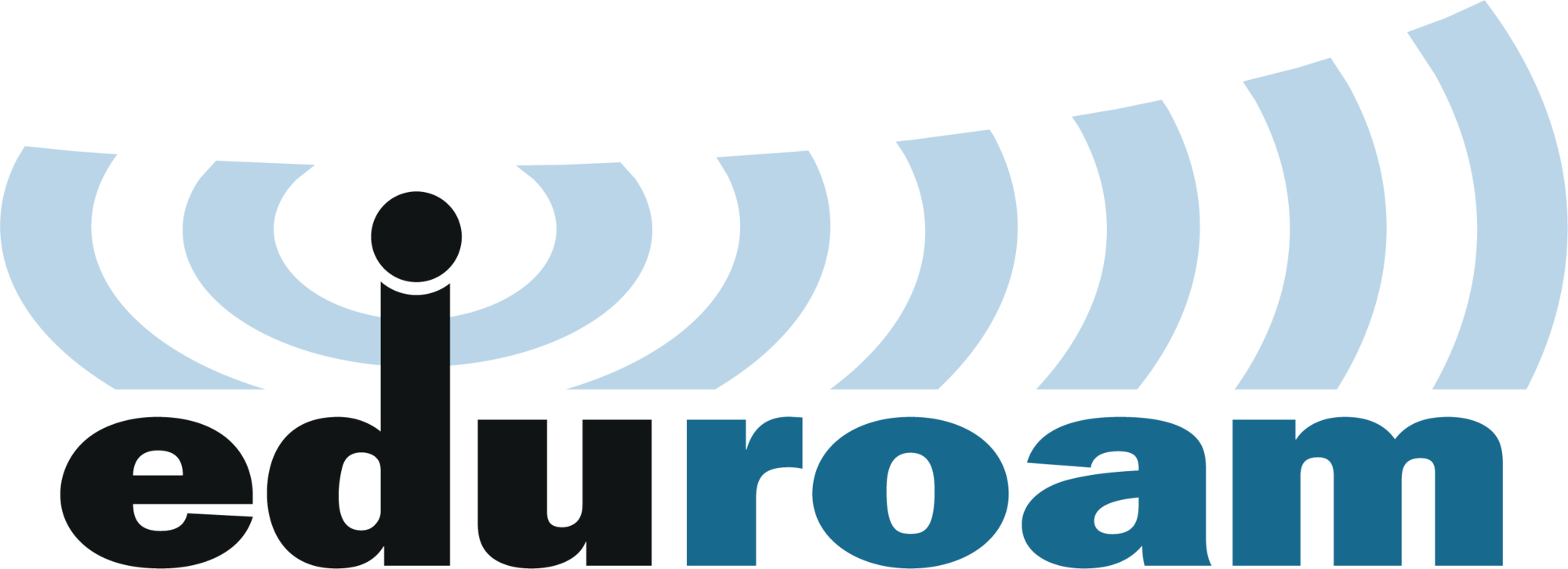 Wifi Eduroam (local et externe)